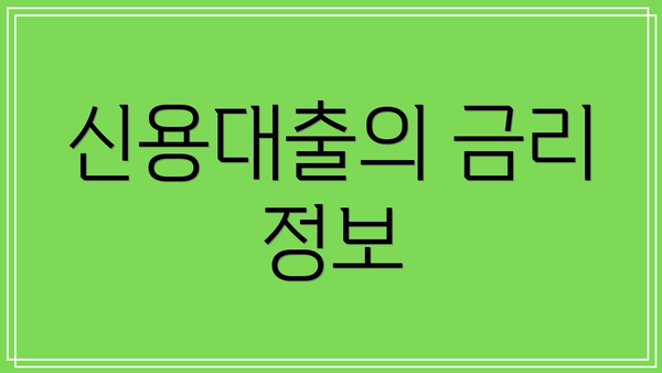 신용대출의 금리 정보