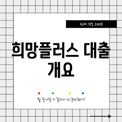 희망플러스 대출 개요