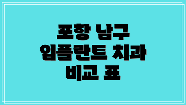포항 남구 임플란트 치과 비교 표