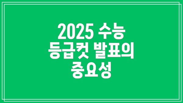 2025 수능 등급컷 발표의 중요성