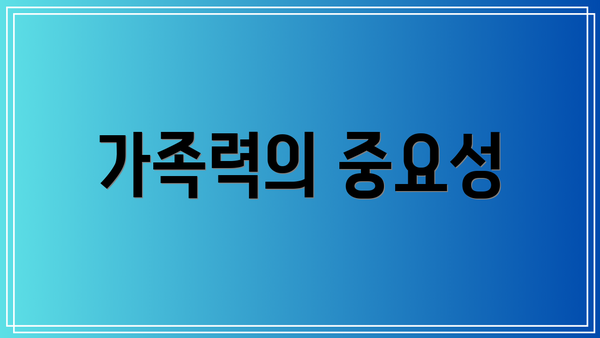 가족력의 중요성