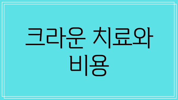 크라운 치료와 비용