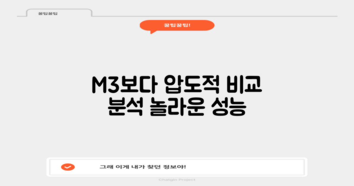 M3 대비 성능 향상 분석