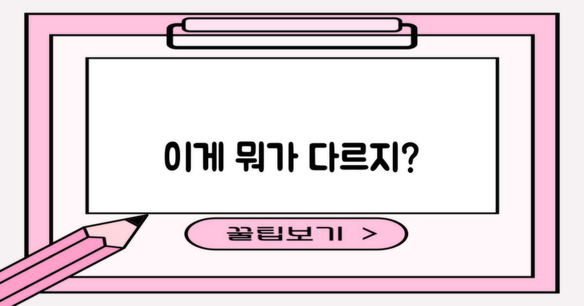 기존 물그릇과 무엇이 다를까?