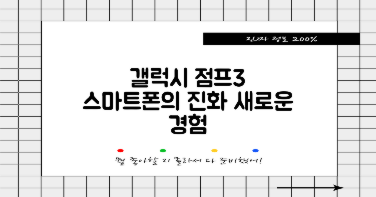 갤럭시 점프3, 스마트폰의 진화